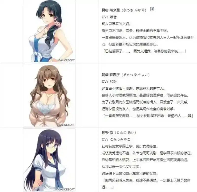 妻中蜜123番外合集 地图探索 资料图 5